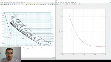 Introduction to Matlab in Arabic | 30 for loop