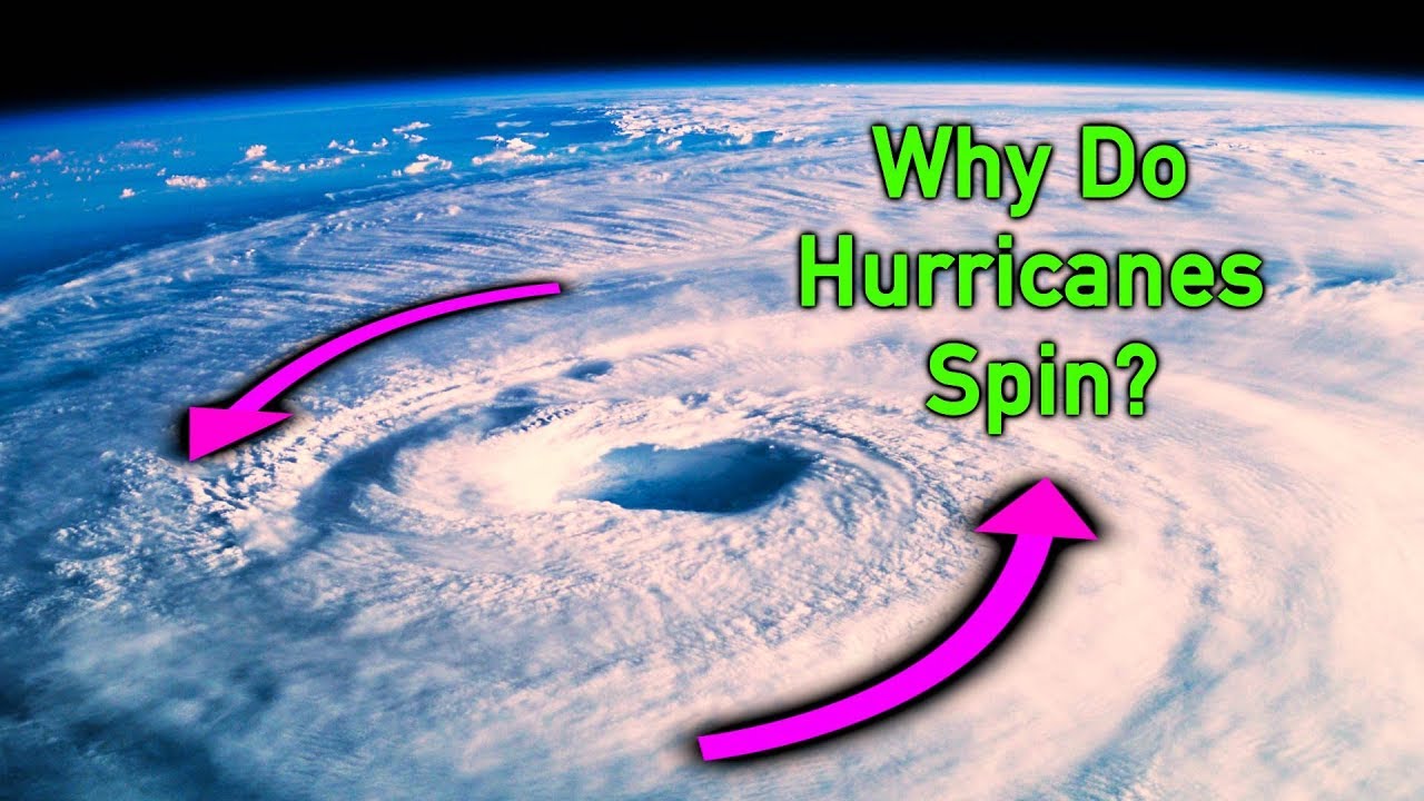 The Coriolis Effect - YouTube