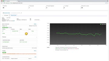 UltraSync Portal - Site Details Overview