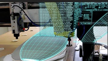 Firewire uses digitalization to disrupt the surfboard market