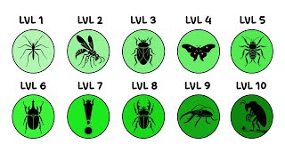Every Level of Gigantic Bug Explained in 15 Minutes