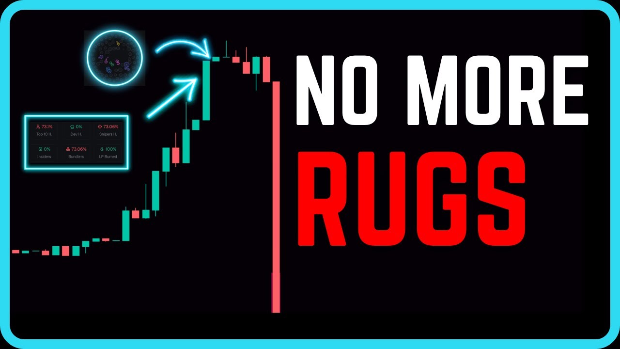 Always Check THIS Before Trading Any Memecoin [RUG Spotter] - YouTube