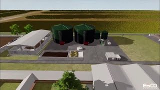 Virtuelni prikaz biogasnog postrojenja