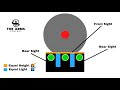 Understanding iron sights  equal height equal light