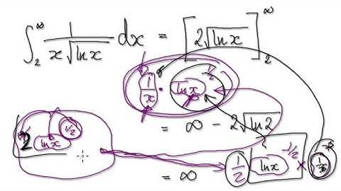 Video 2580 - The Integral Test - 1/n*sqrt(ln(n)) - Infinite Series - Practice (2/2)
