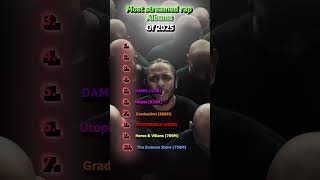 Most Streamed Rap Albums Of 2025