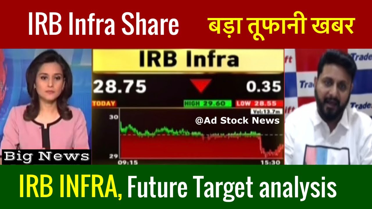 IRB Infra Share News Today / IRB Infra Latest New Target / IRB Infra ...