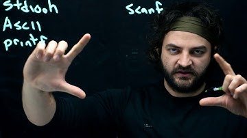 Standard input and output in C