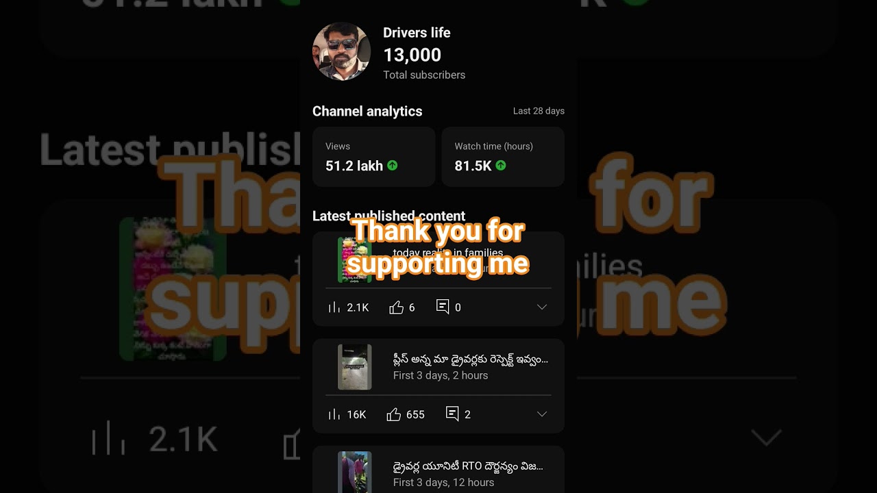 13000 subscribers completed thank you freinds