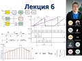 Лекция 6. Метрология, стандартизация и сертификация