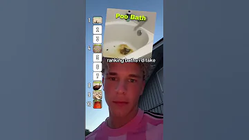 L Bath Batman Ranking Shorts Reel America Viral Meme Duet 110 Funny Tiktok Tiktokvideo 