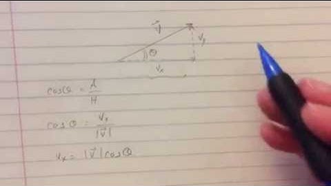 Breaking a Velocity Vector into Components