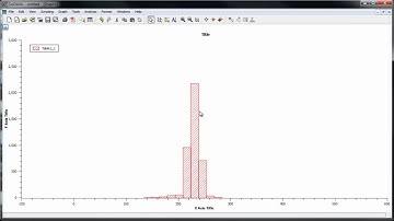 Creating a Histogram in SciDavis