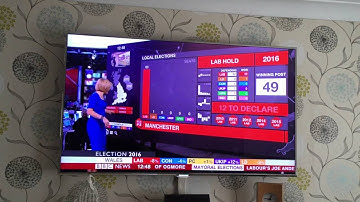 ZGemma h2s enigma2 2 boxes on 1 network