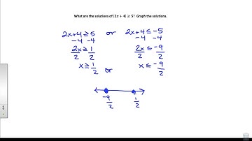 3.7 Absolute Value Inequalities Lesson Video