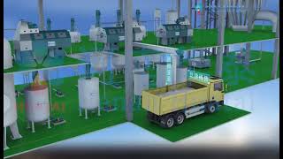 Soybean protein isolate process Net Worth
