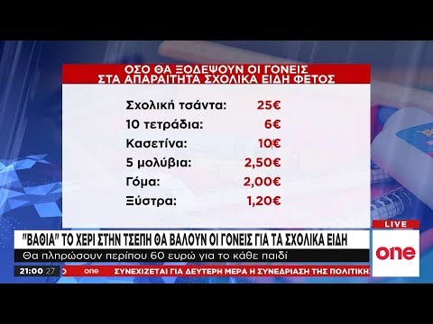 Βίντεο: Πόσο κοστίζει ένα αυτοκόλλητο στάθμευσης UF;