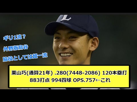 Takumi Kuriyama (21-year career): .280 BA, 120 HRs, 883 RBIs, 994 BBs, .757 OPS — Just look at th...