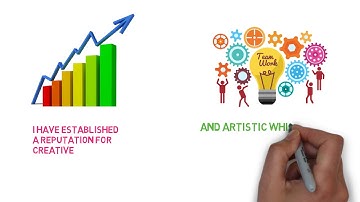 I Will Create A Professional Whiteboard Animation Video In 24h