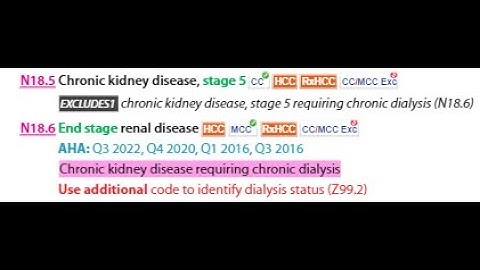 Step 1 in preparing for a medical coding certification exam example