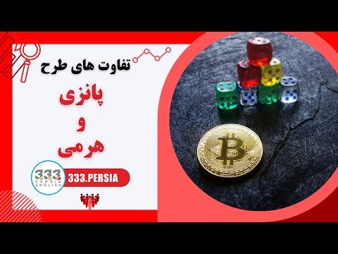 تصویری: آیا طرح های هرمی کار می کنند؟