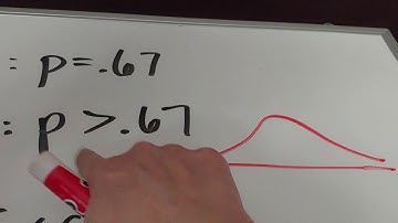 One-Sample Proportion Hypothesis Test (part 4)