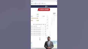 Shorts Binary Bot| Free Digit Over 2 Bot_deriv bot_binary | #shortsvideo #youtubeshort #shorts