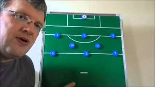 GAA: The Tactics Board - How to beat Ballymun's defence