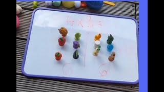 4 times tables- Double Double Strategy