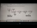 Singly Linked List 10