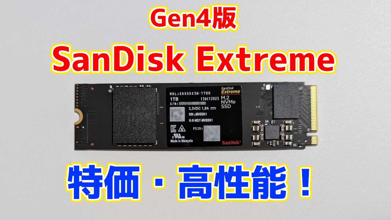 Now is the time to buy! We explored the true nature of the