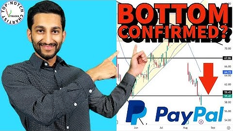 MUST SEE! NOW I AM BULLISH ON PAYPAL STOCK! (PYPL) | Technical Analysis.