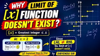 Why Does the Limit of [x] Function NOT Exist | Greatest Integer Function | Limits Class 11