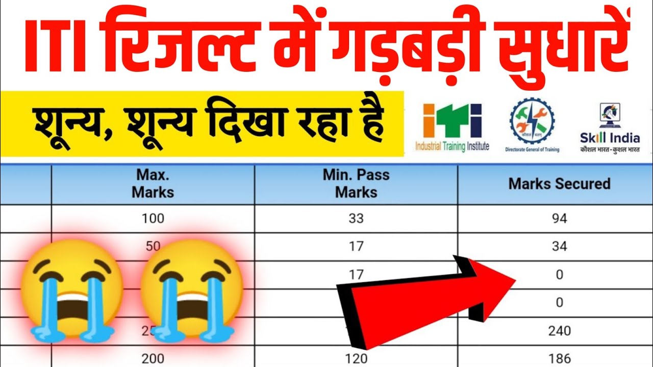 ITI रिजल्ट मैं सुधार कैसे करें | ITI Result Problem | iti ka result ...