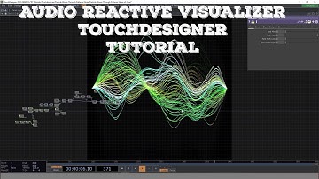 Audio Reactive Music Visualizer - Touchdesigner Tutorial