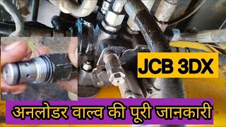 JCB 3DX Unloader Valve Kaise Check Kare || Complete information about unloader valve