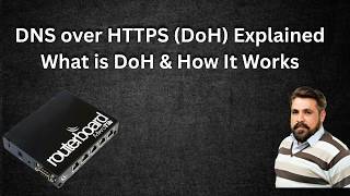 Lecture 74: DNS over HTTPS (DoH) Explained | What is DoH & How It Works | (Urdu/Hindi)