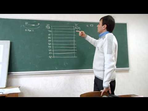 Карте Карте