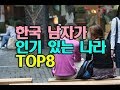 한국 남자가 인기 있는 나라 TOP8