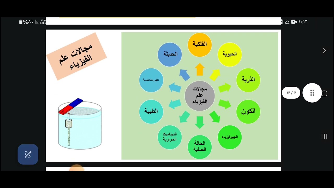 ١٥ أكتوبر ٢٠٢٥
