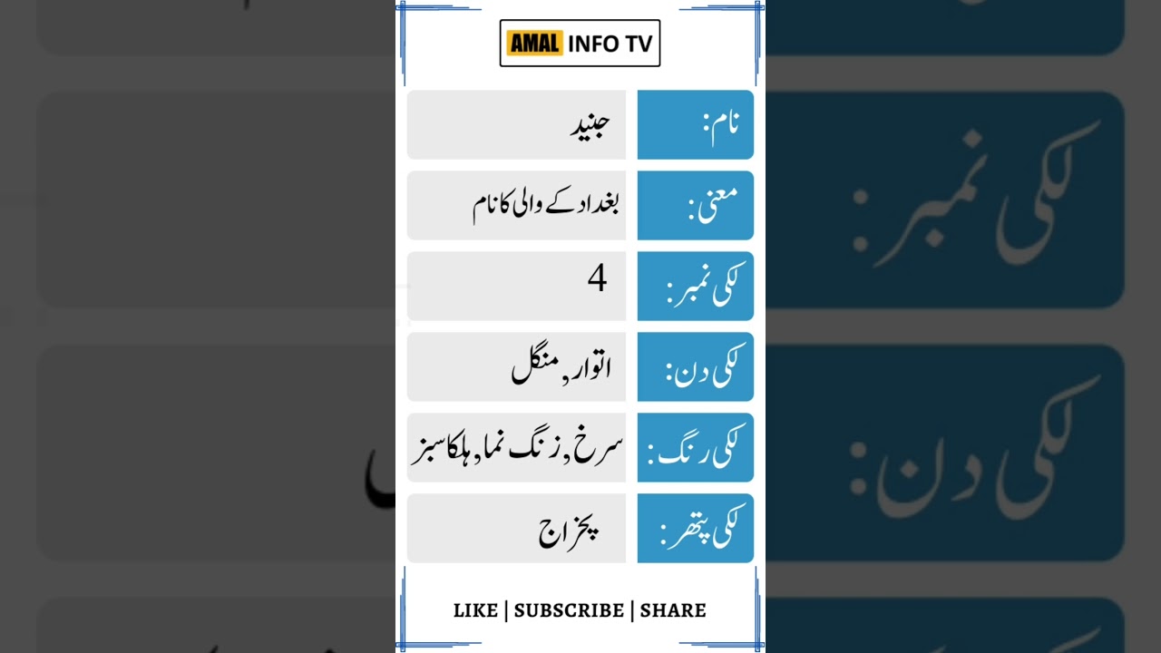 Junaid Name Meaning In Urdu Junaid Name Meaning Islamic Boy Name Junaid Name Meaning In Urdu Junaid Name Meaning Islamic Boy Name