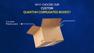 Match your product with packaging that supports it