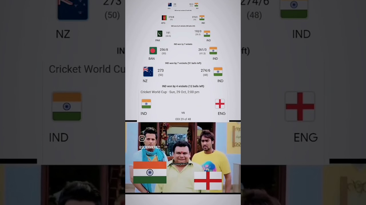 INDIA VS ENGLAND ICC WORLD CUP 2023 MEMES 😂 
