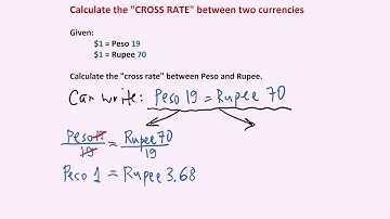 Calculate "cross rate": example 1 (easier)