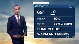 Saturday Evening First To Know Forecast (05/13/2023)