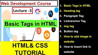 All Basic Tags of HTML | Heading, paragraph, image, Link/anchor tag, List, Button tag | HTML& CSS L3