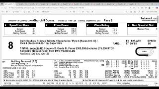 2025 Iroquois Stakes Full Field Analysis and Picks at Churchill Downs