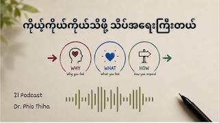 Download lagu ကိုယ့်ကိုယ်ကိုယ်သိဖို့