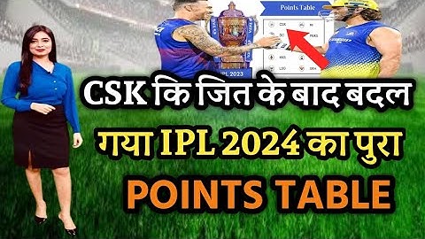 CSK की जीत के बाद बदल गया !!                            IPL 2024 का पूरा प्वाइंट्स टेबल !!