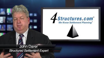 structured settlements annuities